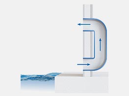 Funktionsschema Hinterwandmontage