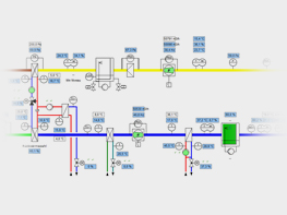 Operating states of an air conditioning unit for supply air conditioning in winter operation. The outside air drawn in is preheated in the loop system and heated to the required humidifier inlet temperature with the reheater. The setpoints for temperature and humidity are determined from an enthalpy control. In the Condair hybrid air humidifier, the supply air is then humidified to the required absolute humidity.