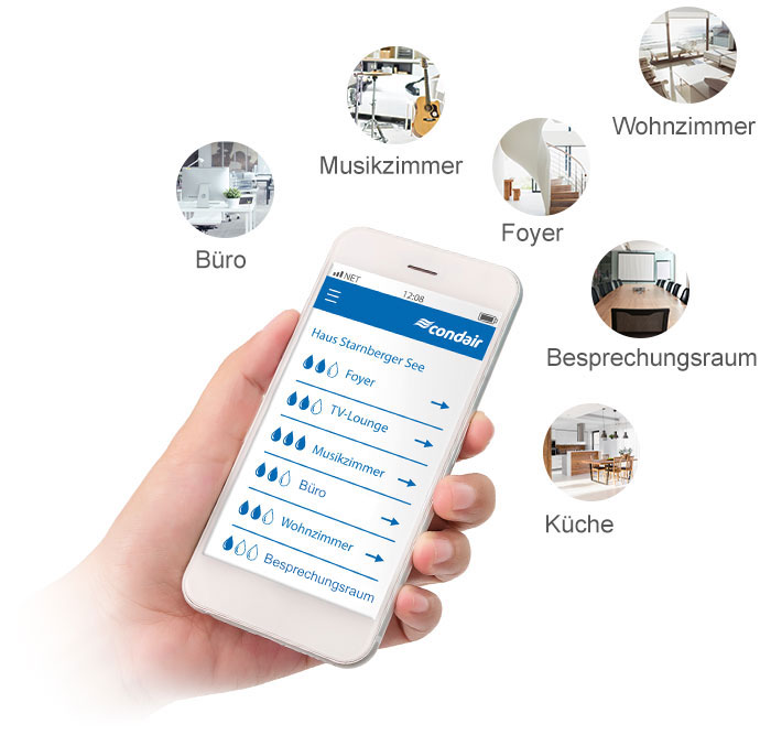 Smarte Steuerung via Smartphone