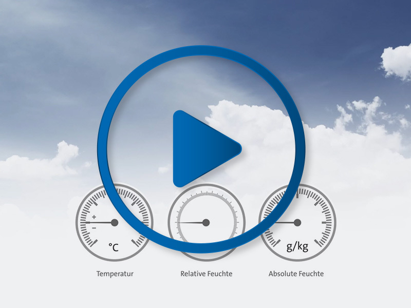 Erklärvideo h,x-Diagramm