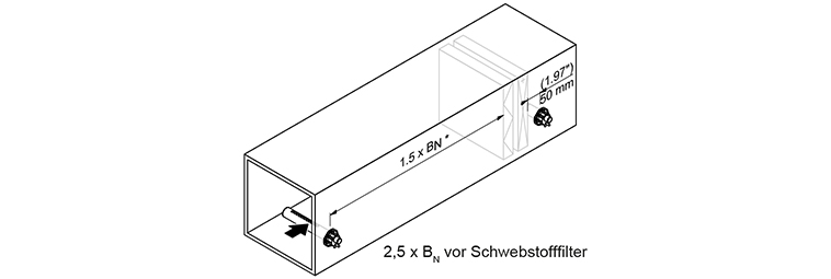 Expansionszone vor/nach Heizregister Expansionszone vor/nach Heizregister