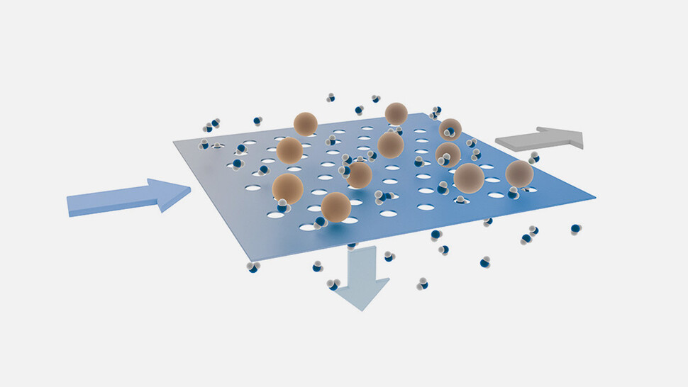 Image Condair AX Reverse osmosis